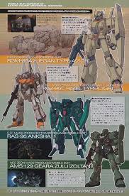 この悲痛な声は何なんですかね… ショタ(成人) ふたなりショタにみえたゾ これはかわいい こうやっ. 290 Robot Spirits Ideas In 2021 Gundam Gundam Model Mobile Suit