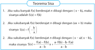 Sbmptn kode 453 sisa pembagian oleh adalah. Teorema Sisa Dan Teorema Faktor Pada Suku Banyak Idschool