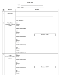 Sebagaimana yang telah diberitahu kepada pelajar, tugasan pt3 geografi perlu diselesaikan calon dalam tempoh yang telah ditetapkan. Proses Awal Pt3 Sejarah 2015