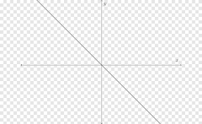  dikatakan bertetangga dalam graf g' atau dapat dihubungkan dengan sebuah sisi, jika. Grafik Dari Fungsi Asymptote Line Mathematics Line Sudut Putih Png Pngegg