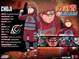 Halo Teman Teman Hari Ini Aku Hanya Berbagi Foto Foto Karakter Dari Anime Naruto Shippuden Naruto Shippuden Kartun Naruto