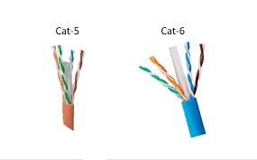 The information listed here is to assist network administrators in the color coding of ethernet cables. Difference Between Cat5 And Cat6 Cable