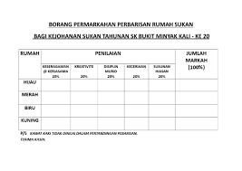 Free perbarisan rumah sukan smk penarek 2020 2 mp3. Borang Pemarkahan Perbarisan Doc