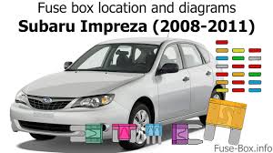 Variations impreza wrx won the world championship several times with such pilots, as, for example, colin mcrae. Fuse Box Location And Diagrams Subaru Impreza 2008 2011 Youtube