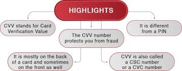 Card numbers and details generated from debitcardgenerator.com are valid debit card numbers that follow the luhn algorithm. What Is A Cvv Number Where To Find It Idfc First Bank