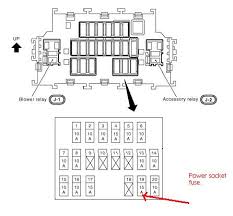 A 30 amp fuse can be used when a 20 amp fuse is not available. For A 2008 Nissan Versa Fuse Diagram Wiring Diagram Book Agency Stage Agency Stage Prolocoisoletremiti It