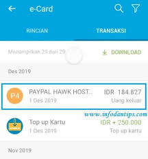 Pengalaman Belanja Dengan Paypal Yang Terhubung Debit Visa E Card Jenius