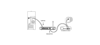 Oh iya, solusi wifi terhubung tapi tidak ada koneksi internet yang admin ulas barusan, hanya dapat dilakukan jika kamu pemilik router wifi tersebut. L9go6niyoz5bvm