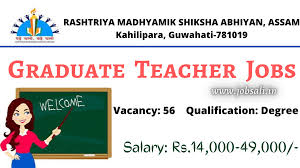 Sarva Shiksha Abhiyan Recruitment 2020 Graduate Teacher Posts Onlin Graduating Teacher Jobs For Teachers Teacher