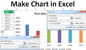 15 right how to build a chart with excel