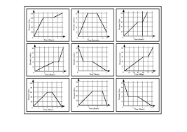 The object traveled a total distance of 25 m for the first segment. Hare And The Tortoise Distance Time Graphs Game Teaching Resources