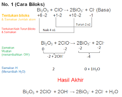 Contoh soal dan pembahasan sel volta elektrokimia penulis riski ferdian soal kim 12 pada materi kimia kelas 12 kita akan mempelajar sel elektrokimia diantaranya adalah sel volta kalau bab penyetaraan redoks. Terlengkap Rangkuman Contoh Soal Penyetaraan Redoks Pembahasan