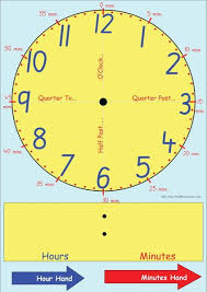 printable clock face template colour coded minutes