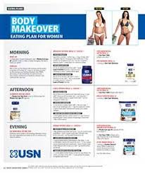 Usn Body Makeover Challenge Eating Plans Body Makeover Eating Plans How To Plan