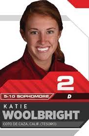 Laura Laufenberg's Instagram, Twitter & Facebook