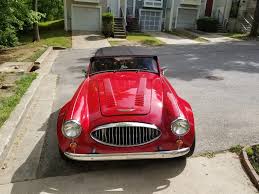 Image result for Sebring Red 1987 Renault