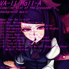 Operation deep dive essential guide Since The Va 11 Hall A Crossover Is About To End I Decided To Make A List Of The Songs In The Background Of The Event Missions Girlsfrontline