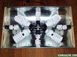 The cheapest option among active systems. Diy Cfl Reflector How To Simple Cheap Effective 420 Magazine