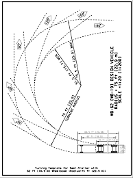 Roadway Design Manual Minimum Designs For Truck And Bus Turns