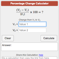 Percentage Change Calculator