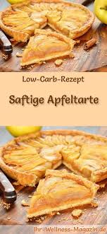 Saftige Low Carb Apfeltarte Rezept Ohne Zucker Apfeltarte Rezept Apfelkuchen Rezept Ohne Zucker Rezepte
