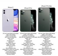 Maybe you would like to learn more about one of these? Ù„Ø§Ø±ØªÙØ§Ø¹ Ø§Ù„Ù‚Ø³ÙˆØ© Ø§Ù„ØµÙ…Øª Ù…ÙˆØ§ØµÙØ§Øª Ù…ÙˆØ¨Ø§ÙŠÙ„ Iphone 11 Pro Max Guillotinpoilvet Com