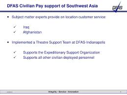 Ppt Dfas Civilian Pay Support Of Southwest Asia Powerpoint