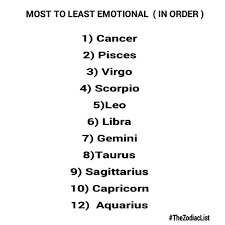 Virgo Yeah But I Ve Learned To Hide All My Emotions And It May Seem Like I Have No Emotions At All But Zodiac Sign Traits Zodiac Signs Zodiac Signs Horoscope