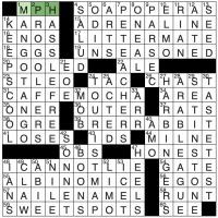 Muscat native crossword puzzle clue. Saturday August 22 2020 Diary Of A Crossword Fiend