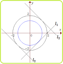 Seleksi bersama masuk perguruan tinggi negeri atau disingkat sbmptn merupakan seleksi bersama dalam penerimaan mahasiswa baru di lingkungan perguruan tinggi negeri. Pembahasan Lingkaran Sbmptn 2018 Matematika Ipa Kode 452 Dunia Informa
