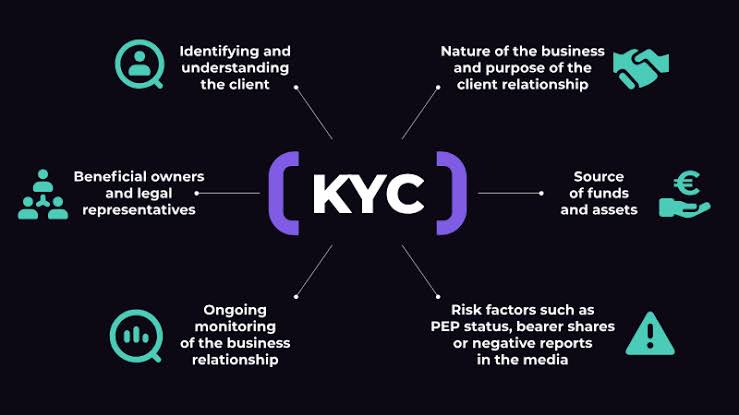 Expleo | Importance of a Customer-Centric Approach to KYC