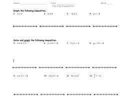 X x x x x. Solving One Step Inequalities Worksheet By Swolf017 Tpt