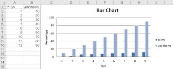 working on ms excel using python openpyxl library bloglib