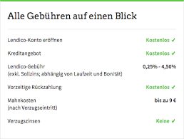 Ratenhöhe und mahnkosten ab dem für darlehen, die nach § 17 absatz 2 satz 1 des gesetzes in der ab dem 1. Lendico Erfahrung Sofort Kredit Von Privat