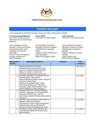 We did not find results for: Unit Pendaftaran Syarikat Bahagian Perolehan Kerajaan