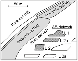 Faci media notelor in afara de teza, inmultesti cu 3, adaugi teza, si imparti la 4. Applied Sciences Free Full Text Review On In Situ Acoustic Emission Monitoring In The Context Of Structural Health Monitoring In Mines Html