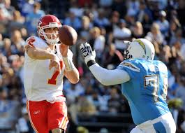 2011 Nfl Draft Breaking Down The Needs For The San Diego