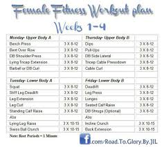 Fitness Plan For Women Fitness And Workout