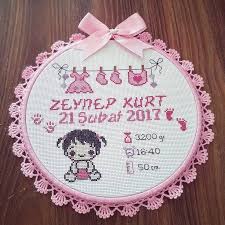 Gentian Jaupi Adli Kullanicinin Atamin Panosundaki Pin Kanavice Elde Nakis Kasnak Sanati