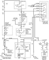 Do you need a free pcb design software or tool to put in practice the new electronic project you've just designed? Free Wiring Diagrams For Isuzu Wiring Diagram Home Dark Reveal Dark Reveal Volleyjesi It