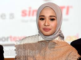 Самые новые твиты от yusry abdul halim (@yusryhalim): Ini 4 Perbedaan Antara Laudya Cynthia Bella Dan Erra Fazira Tabloidbintang Com