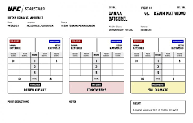 Jorge masvidal via knockout (punches). 0gch5fc0i6wn8m