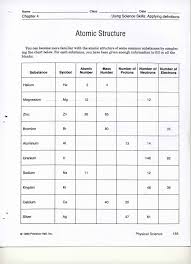 Basic Atomic Structure Worksheet Answers Pin On Kindergarten Atomic Structure Chemistry Worksheets Practices Worksheets