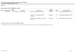 Thylane blondeau et ben attal ont officialisé leur relation l'été dernier. Https Www Uscourts Gov File 25799 Download