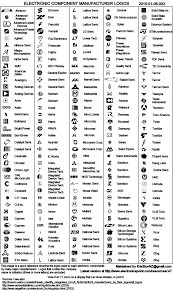 How Do I Identify Smd Components Or How Do I Identify Any Component Electrical Engineering Stack Exchange