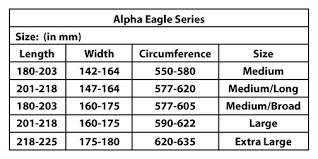 51 Methodical Studds Helmet Size Chart