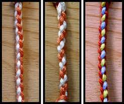 How to braid 4 strands flat. Tutorial 4 Strand Braid Backstrap Weaving