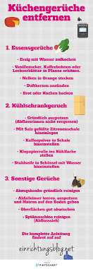 Doch wie soll eine zitrone den rauchgeruch aus der wohnung entfernen? Https Einrichtungsblog Net Kuechengerueche Neutralisieren Geruch Geruch Entfernen Tipps Und Tricks