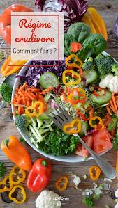 Pin On Health Tips Conseils Sante