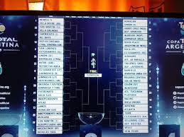May 31, 2021 · juninho with the copa américa trophy in 2019. Copa Argentina 2019 Cruces Llaves Dias Horarios Y Sedes De Los 32avos De Final Goal Com
